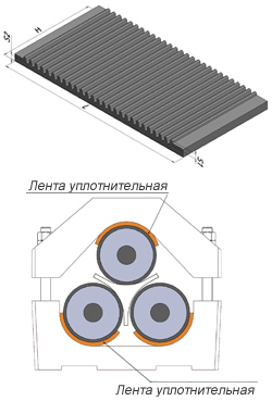 лента уплотнительная